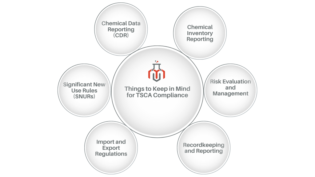 Things to Keep in Mind for TSCA Compliance